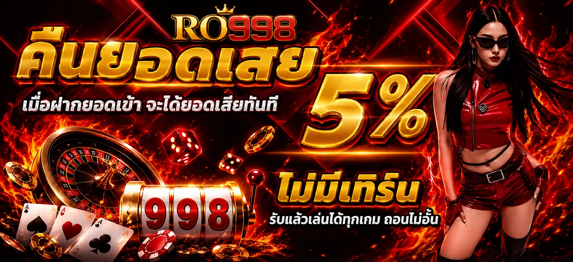 ระบบคืนยอดและการใช้งาน RO998